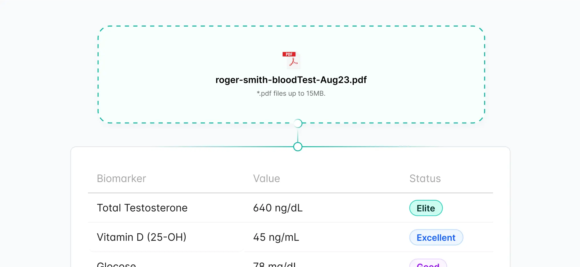 Agreements section image