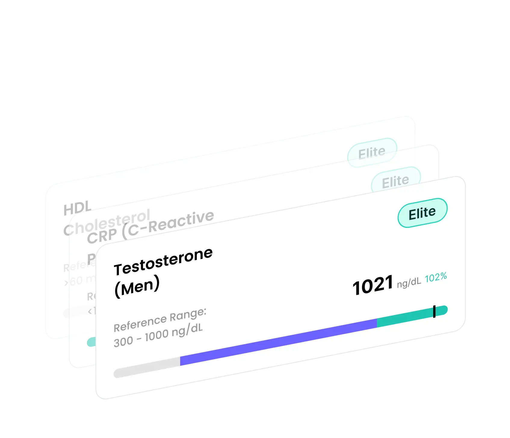 Work management tools